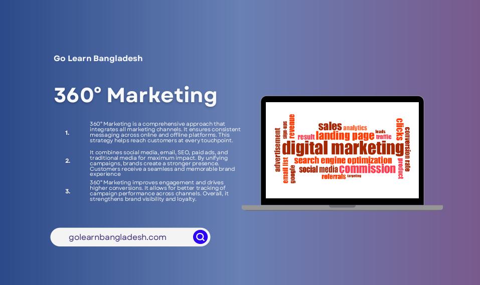 What is 360° marketing